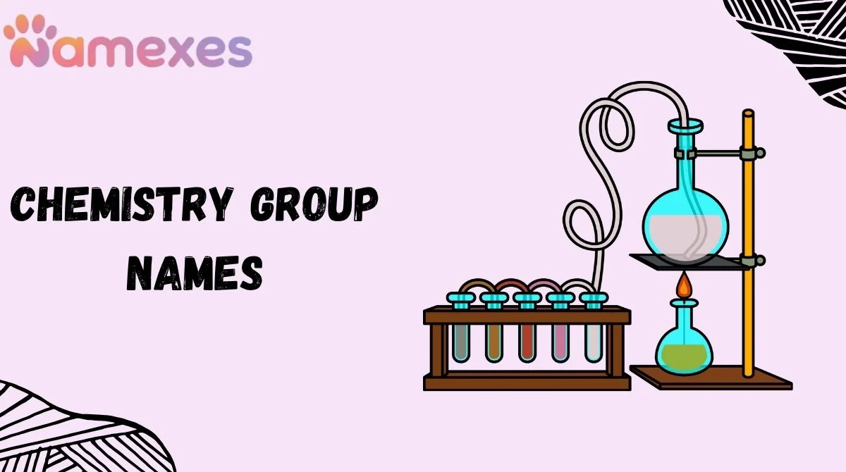 Chemistry Group Names