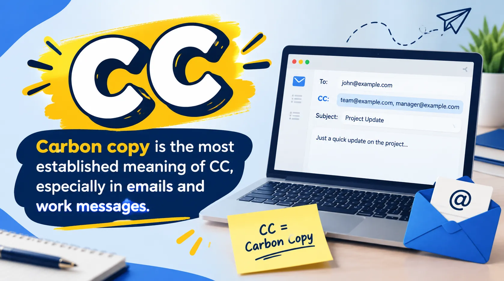 What Does CC Mean in Text