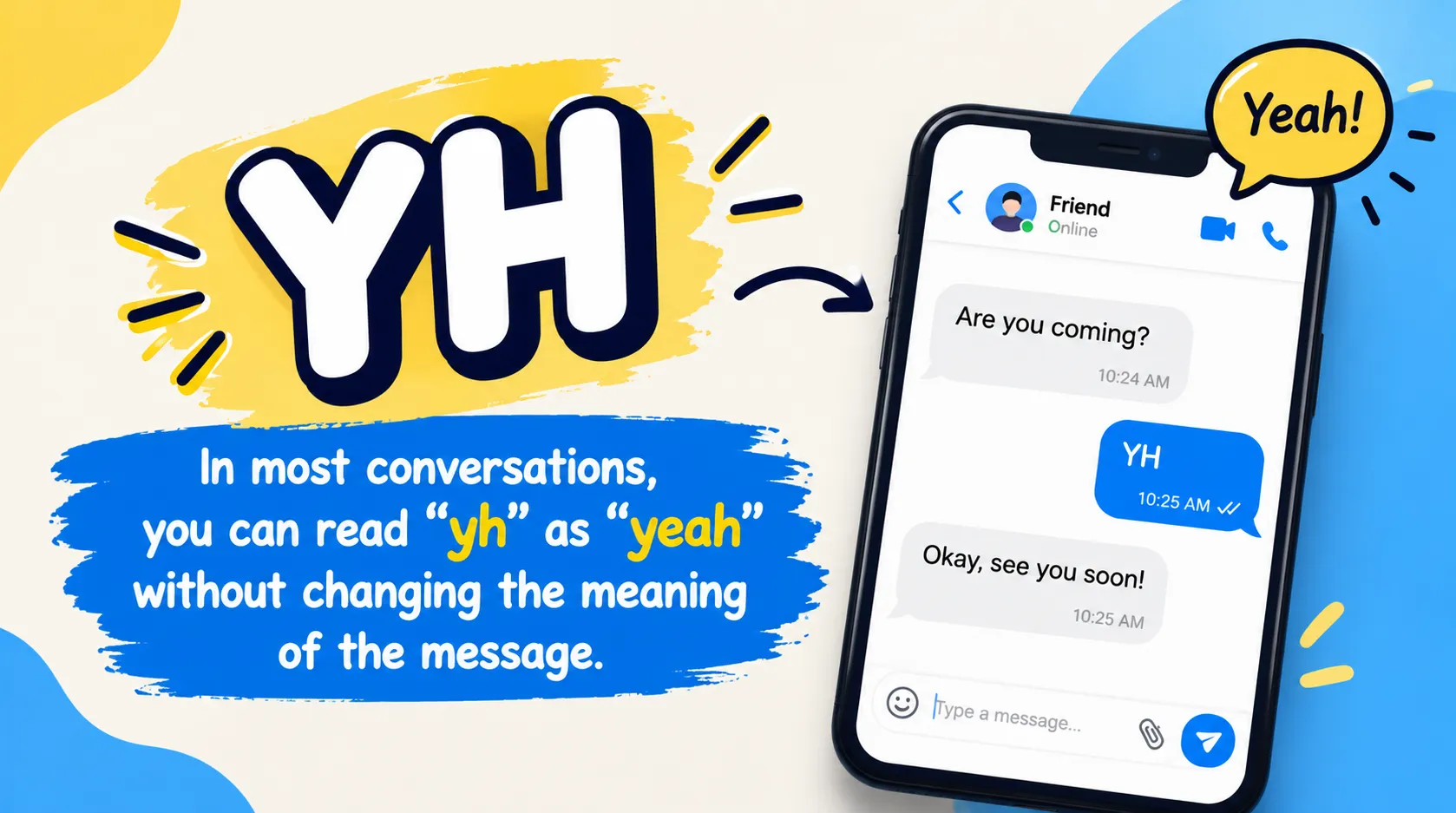 What Does YH Mean in Text